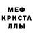 MDMA VHQ alisa bratcikova